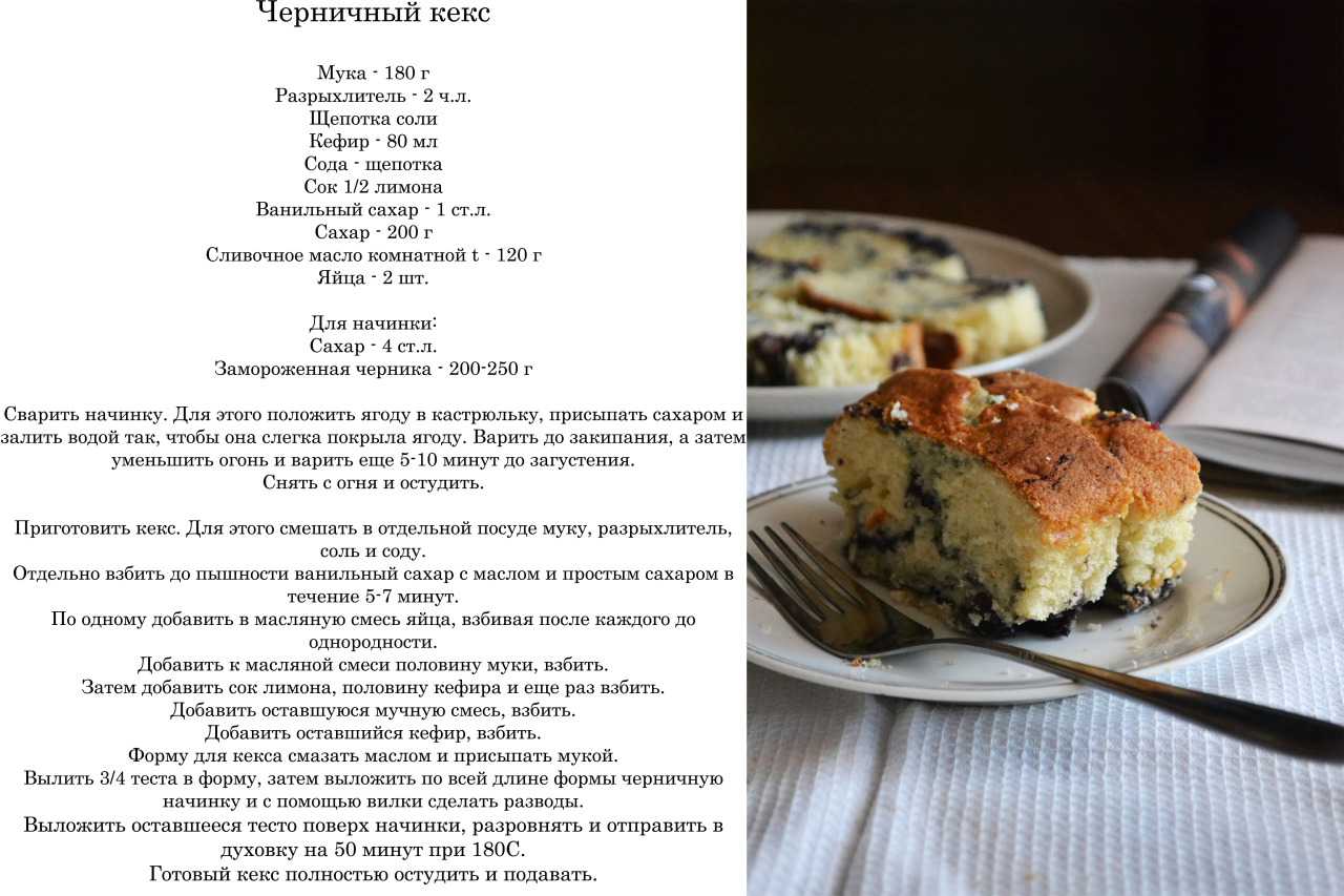 Творожные кексы
