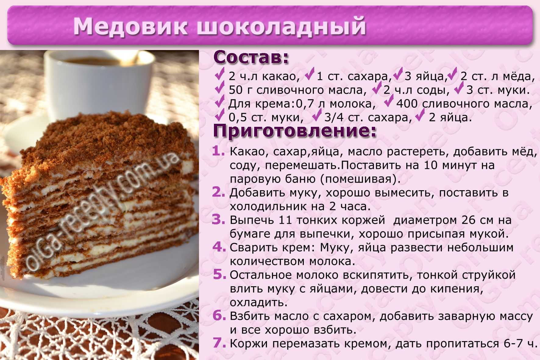 10 лучших рецептов крем для медовика