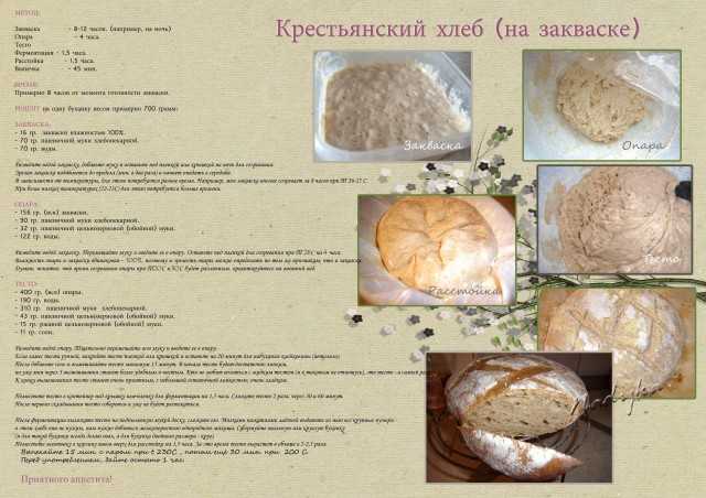 Как испечь шикарный хлеб на закваске: пошаговый рецепт для домашних условий с фото и видео – mila anpilogova