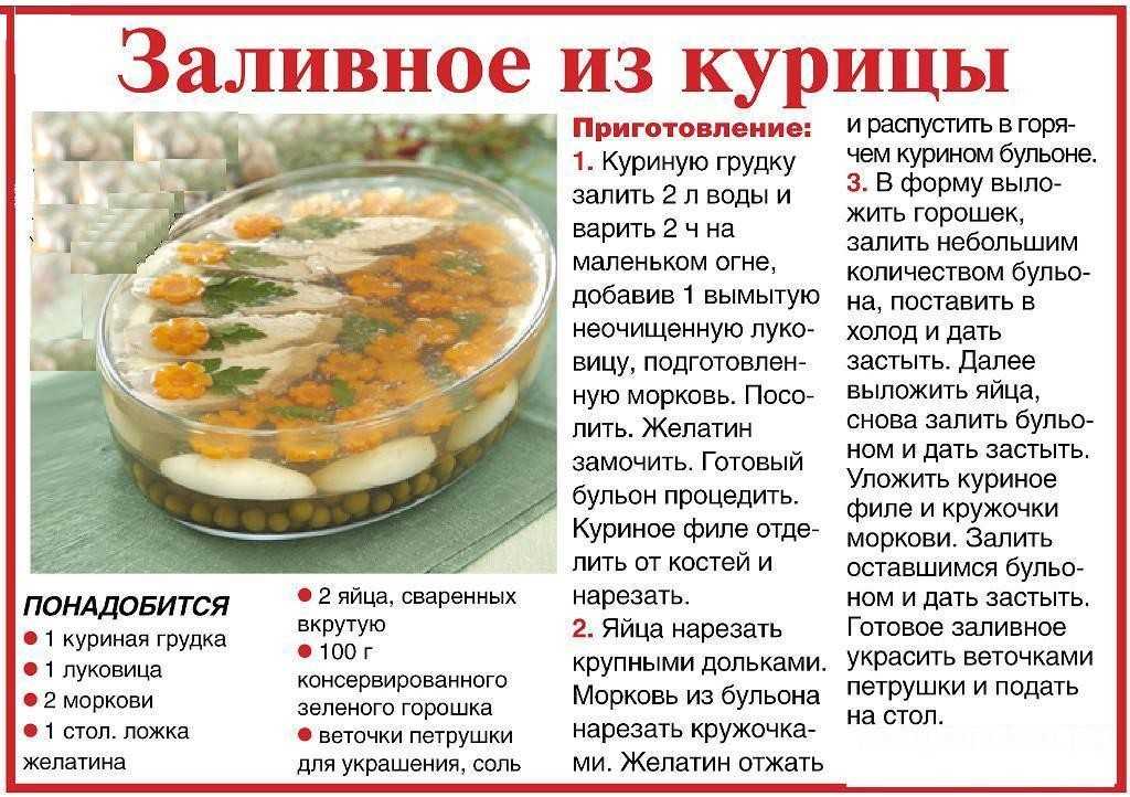 Холодец из свиных ножек курицы и говядины  рецепт с пошаговыми фото