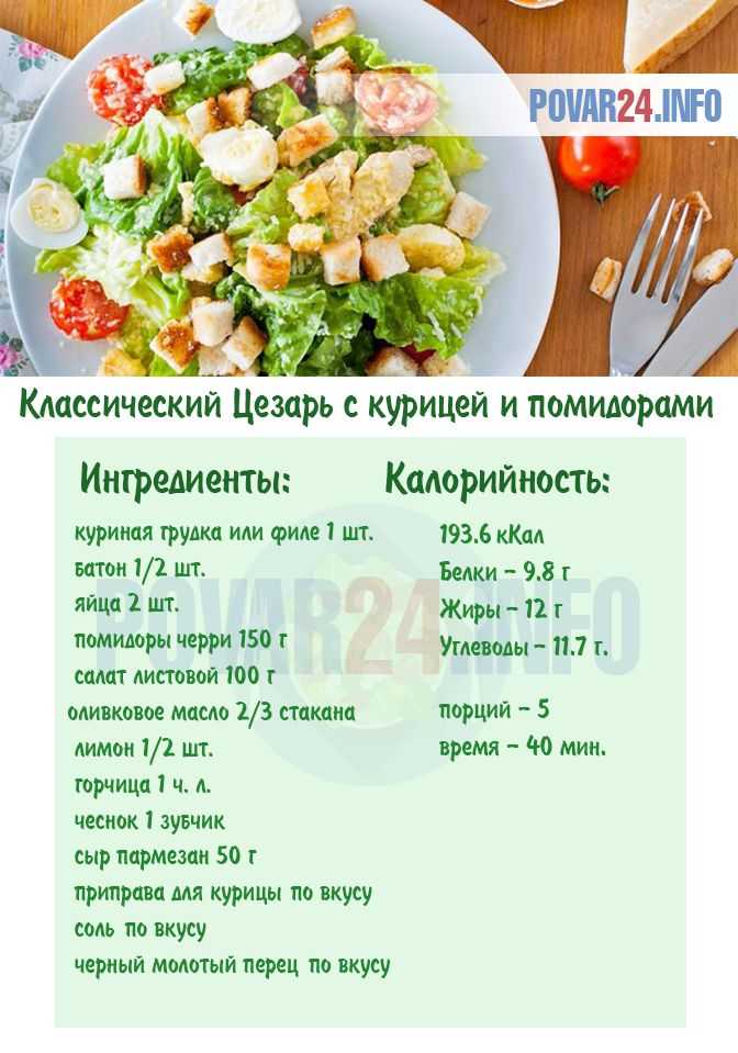 Диетический салат цезарь-пп закуска с низкокалорийным соусом: 3 рецепта