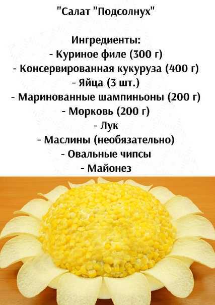 Салат "подсолнух" с курицей и грибами пошаговый рецепт быстро и просто от ирины наумовой