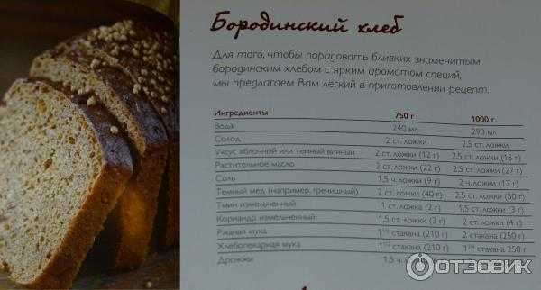 Бородинский хлеб в хлебопечке