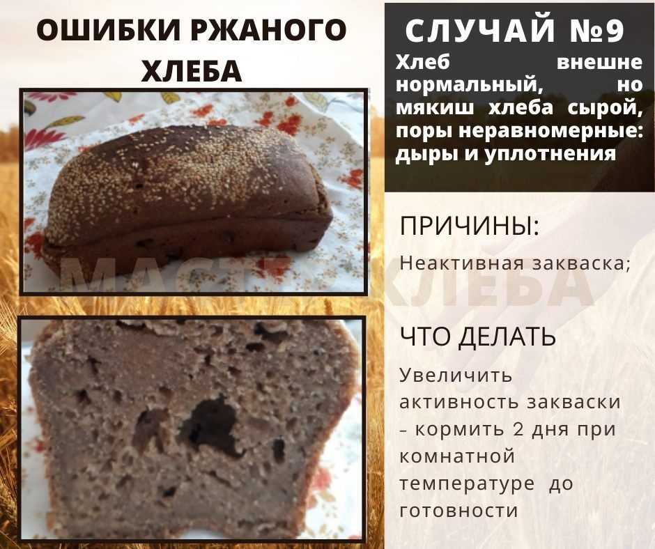 Закваска для хлеба в домашних условиях: рецепт с фото пошагово | меню недели