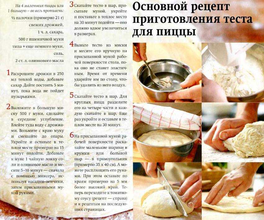 Быстрое дрожжевое тесто для пиццы