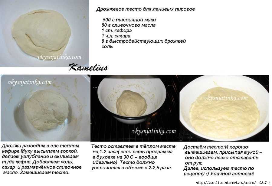 Тесто для пиццы дрожжевое очень вкусное