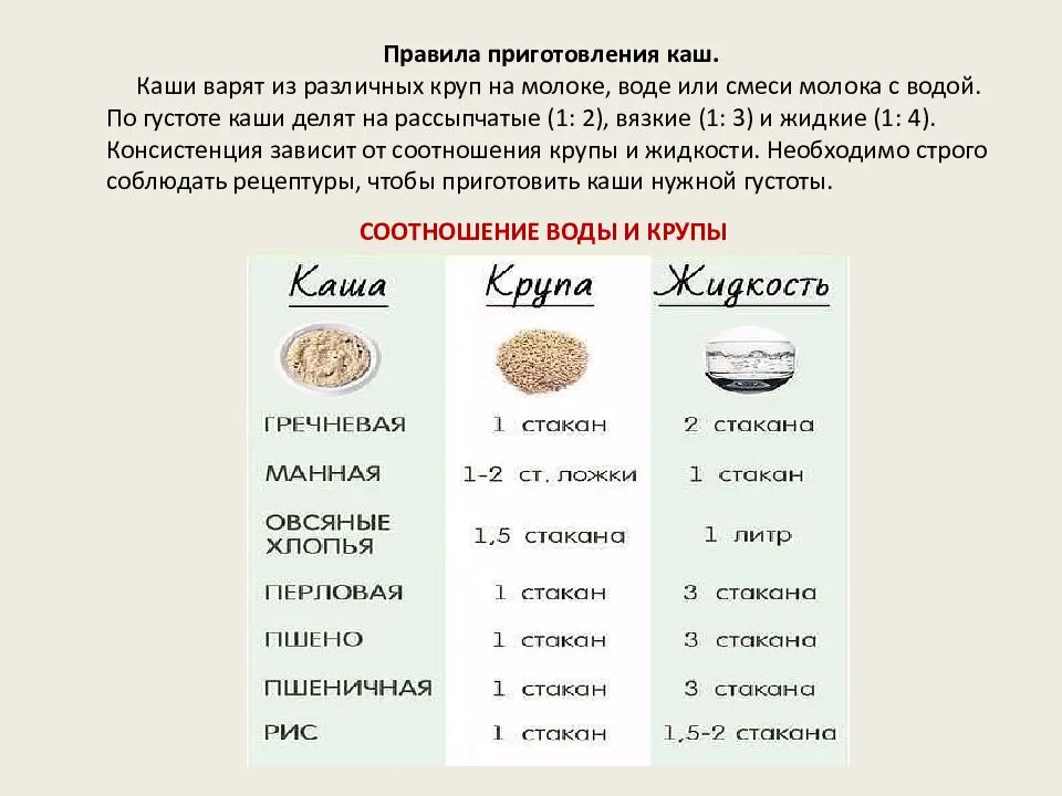 Плов из курицы рассыпчатый в кастрюле — пошаговый рецепт с фото