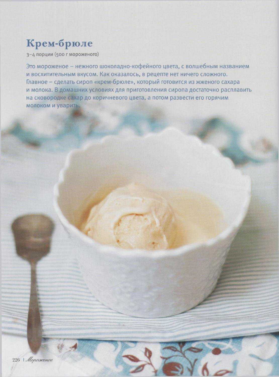 Крем для бисквитного торта — 12 очень вкусных и простых рецептов