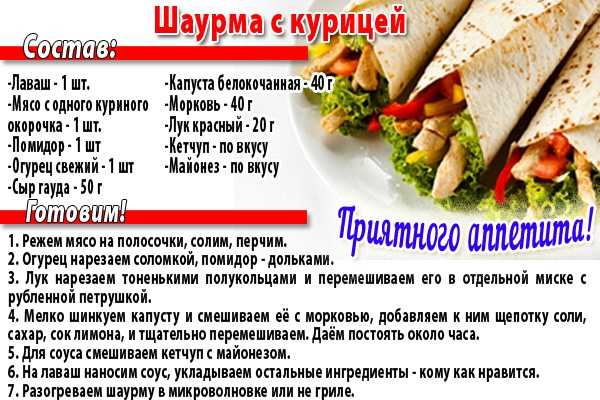 Сосиска в лаваше: топ-5 рецептов