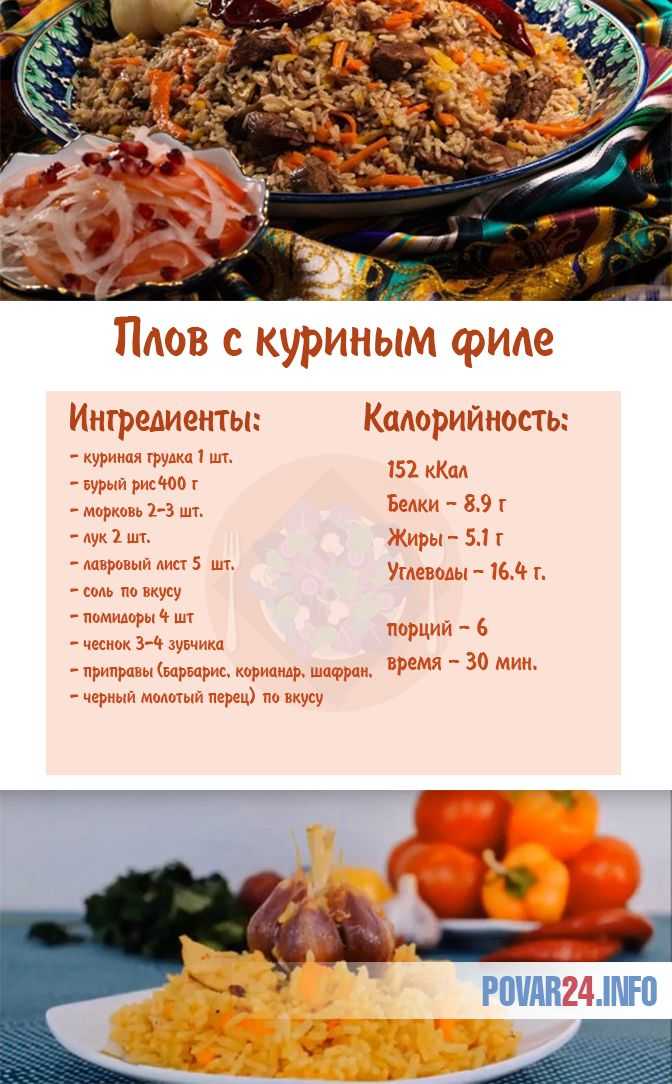 Плов в мультиварке - 13 пошаговых рецептов с фото