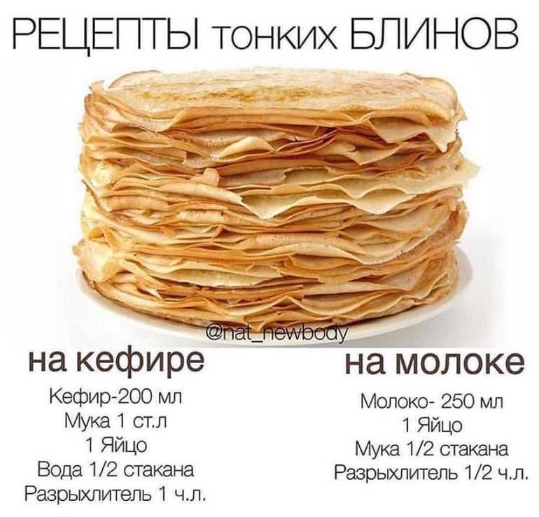 Блинчики с мясом: рецепт с фото пошагово