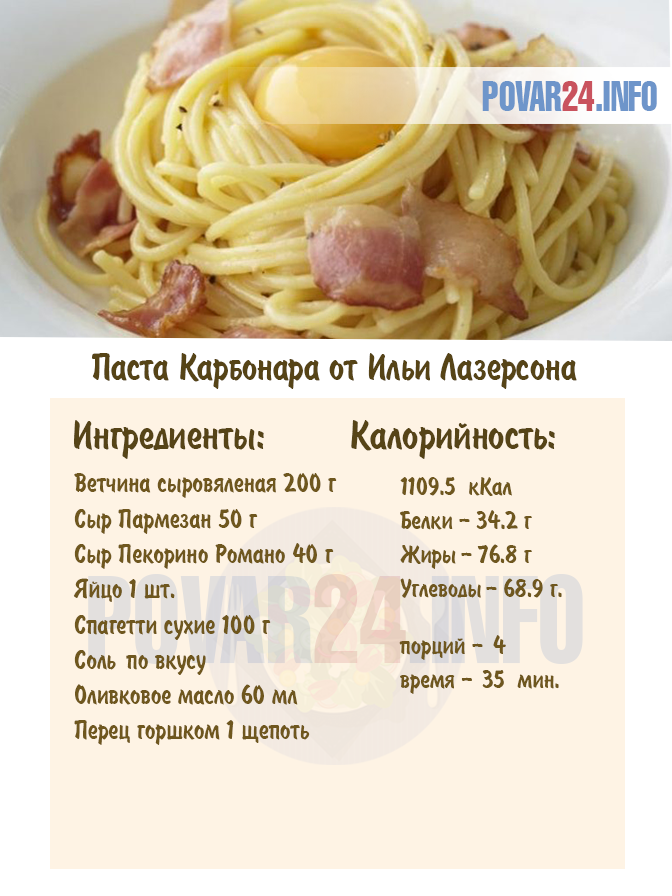 Спагетти карбонара - классический рецепт со сливками | как приготовить на webpudding.ru