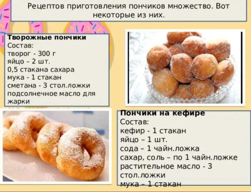 Как приготовить пончики быстро и легко в домашних условиях: без дрожжей и молока, на кефире, на сковороде