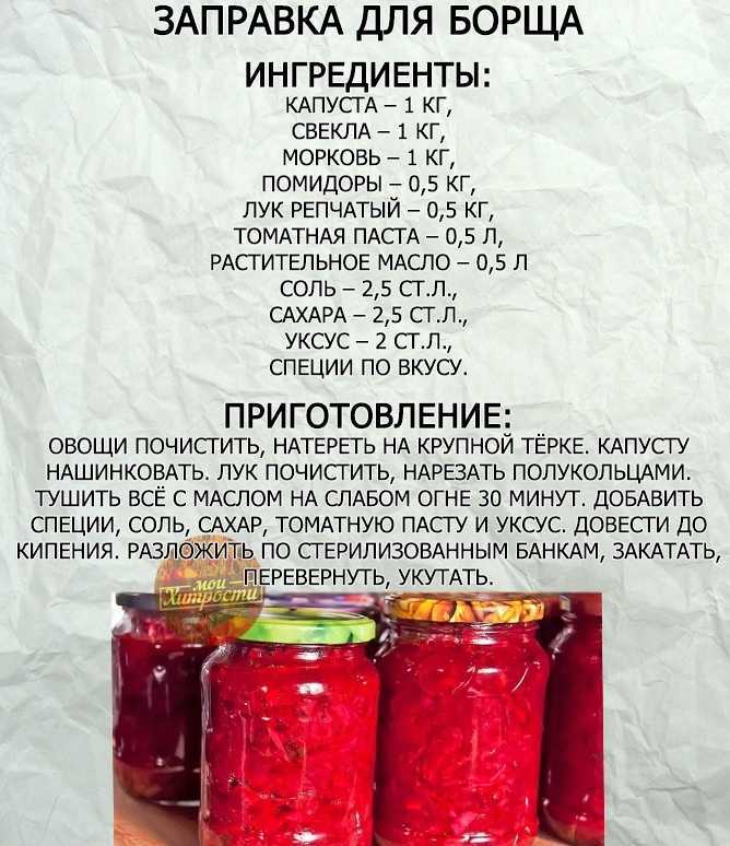 Наваристый борщ со свежей капустой и говядиной пошагово с фото