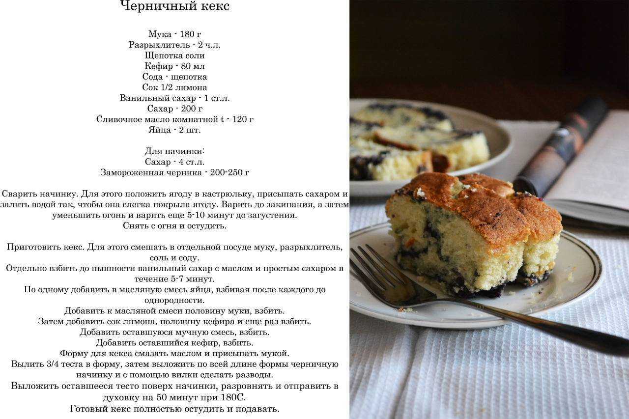 Самые вкусные рецепты кексов в микроволновке за 5 минут в кружке | miss w.ru