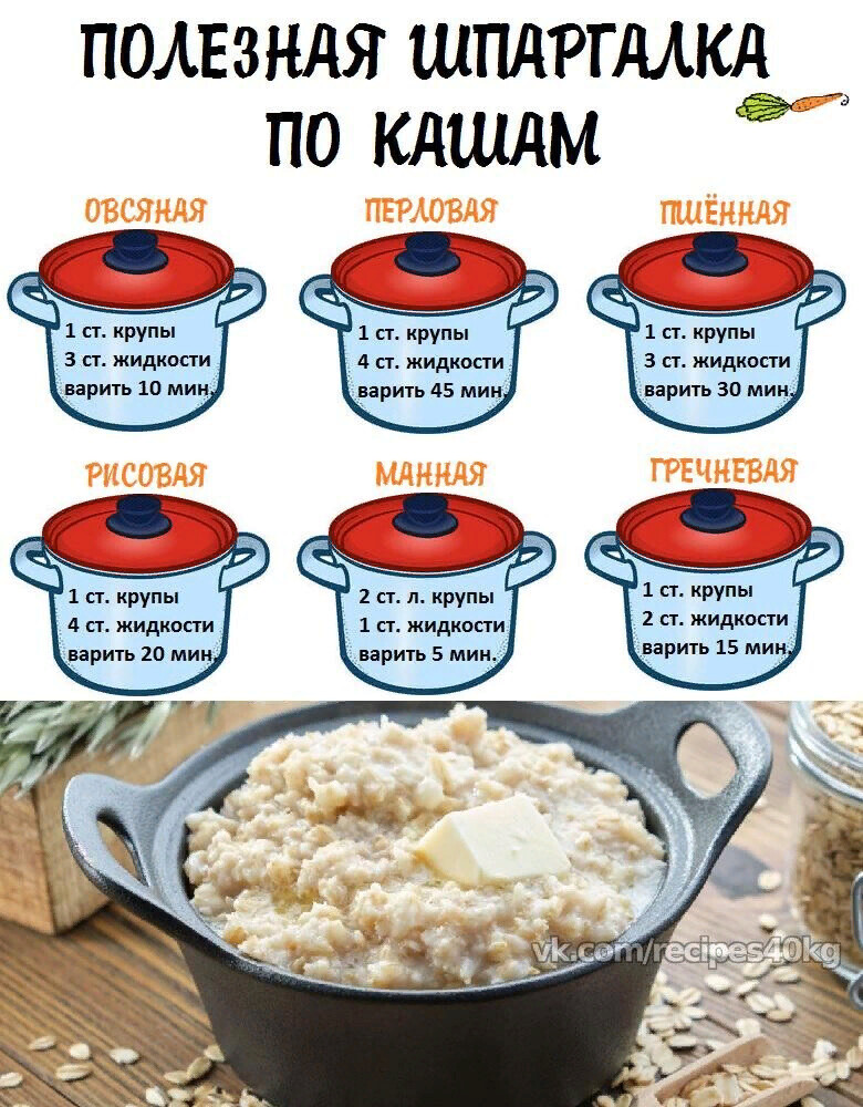 Как сварить вкусную ячневую кашу – 2 рецепта с фото