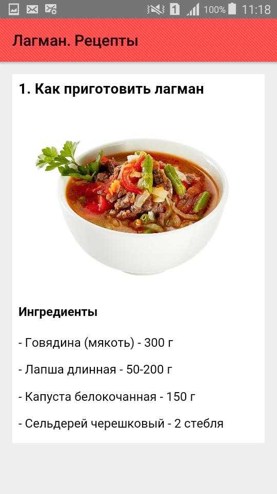 Лагман из свинины — европейский вариант среднеазиатского блюда