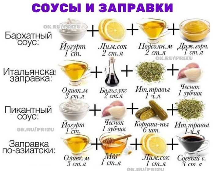 Домашний майонез за 5 минут: приготовление полезного и натурального соуса в домашних условиях