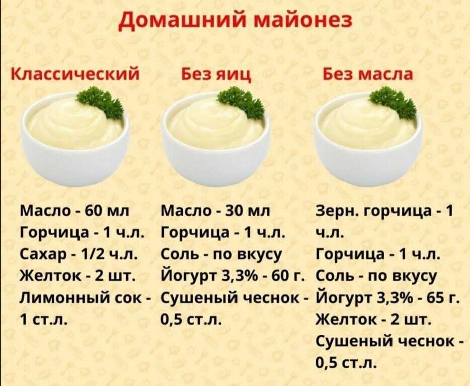 Майонез — пошаговые рецепты приготовления в домашних условиях
