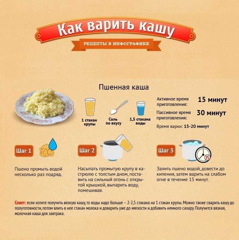 Пшеничная каша с яблоком на молоке - 8 пошаговых фото в рецепте