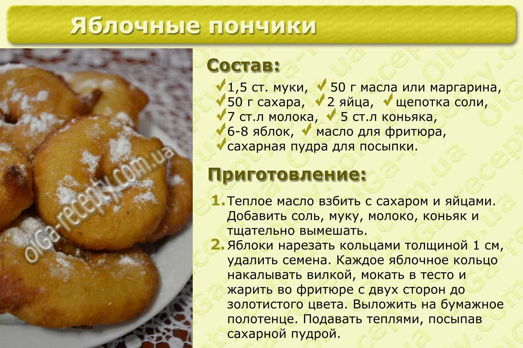 Пончики силиконовой формы рецепты