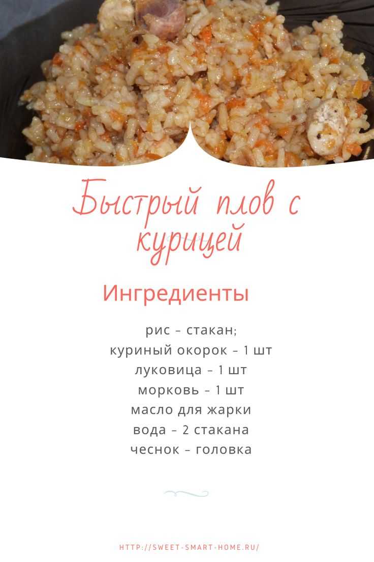Плов с курицей - кулинария для мужчин