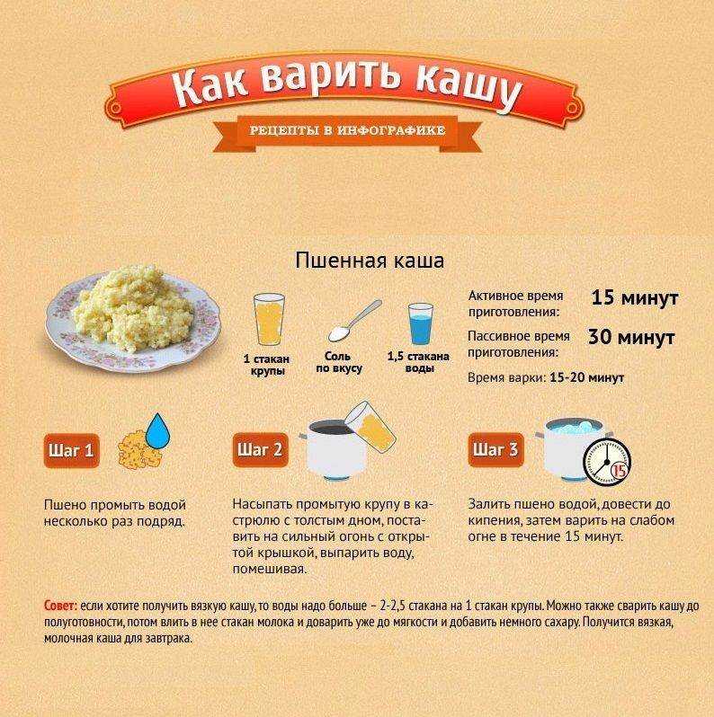 Как сварить пшеничную кашу: рецепты с пошаговыми фото