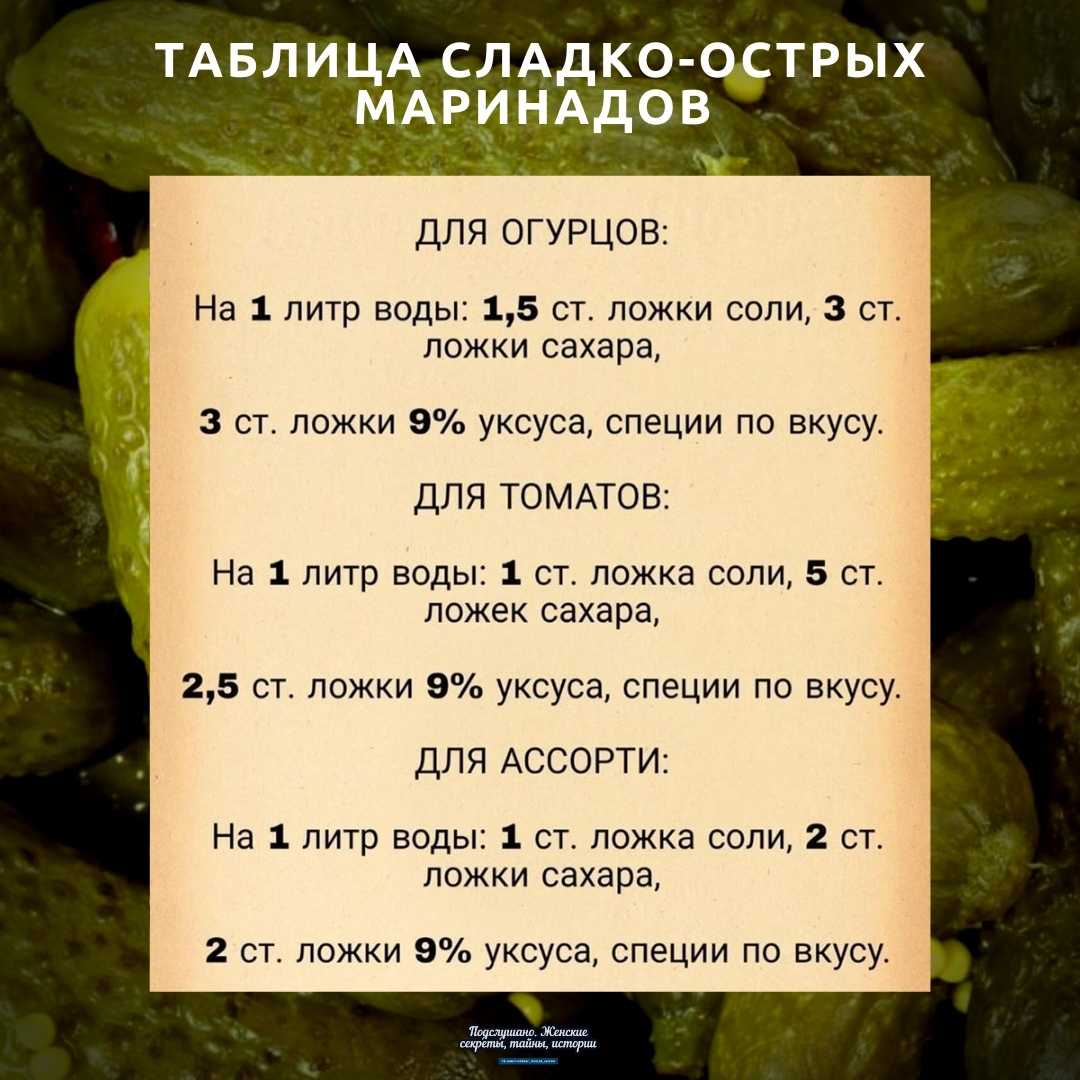 Рагу в мультиварке редмонд