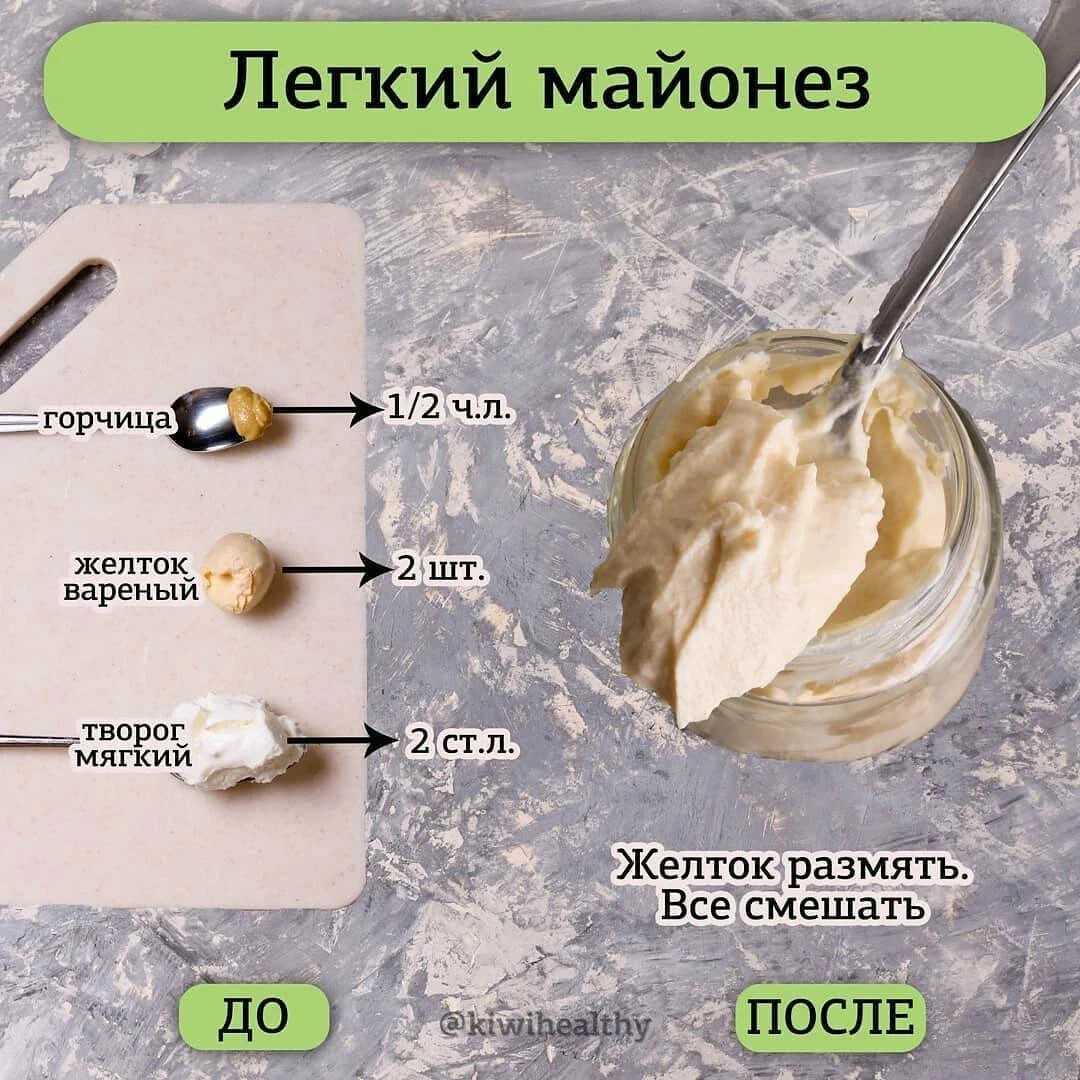 Топ-6 диетических рецептов пп-майонеза для приготовления дома