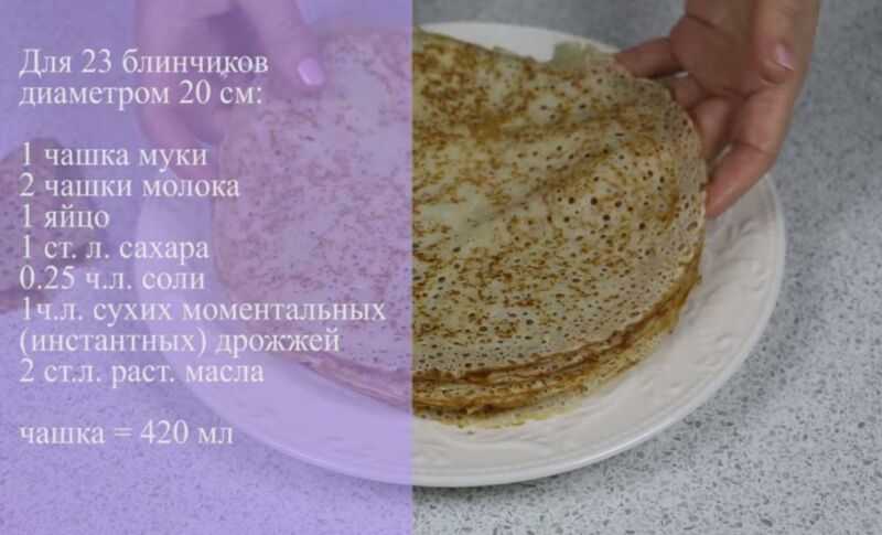 Блины на воде с яйцами пошаговый рецепт | 8 рецептов пресных блинов на воде | волшебная eда.ру