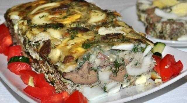 Блюда из куриной печени - 15 самых вкусных рецептов