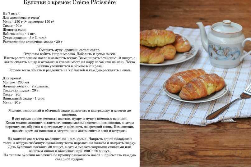 20 лучших рецептов постной выпечки