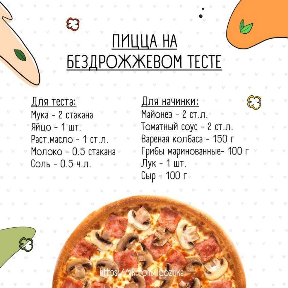 Простая пицца. рецепт на бездрожжевом тесте