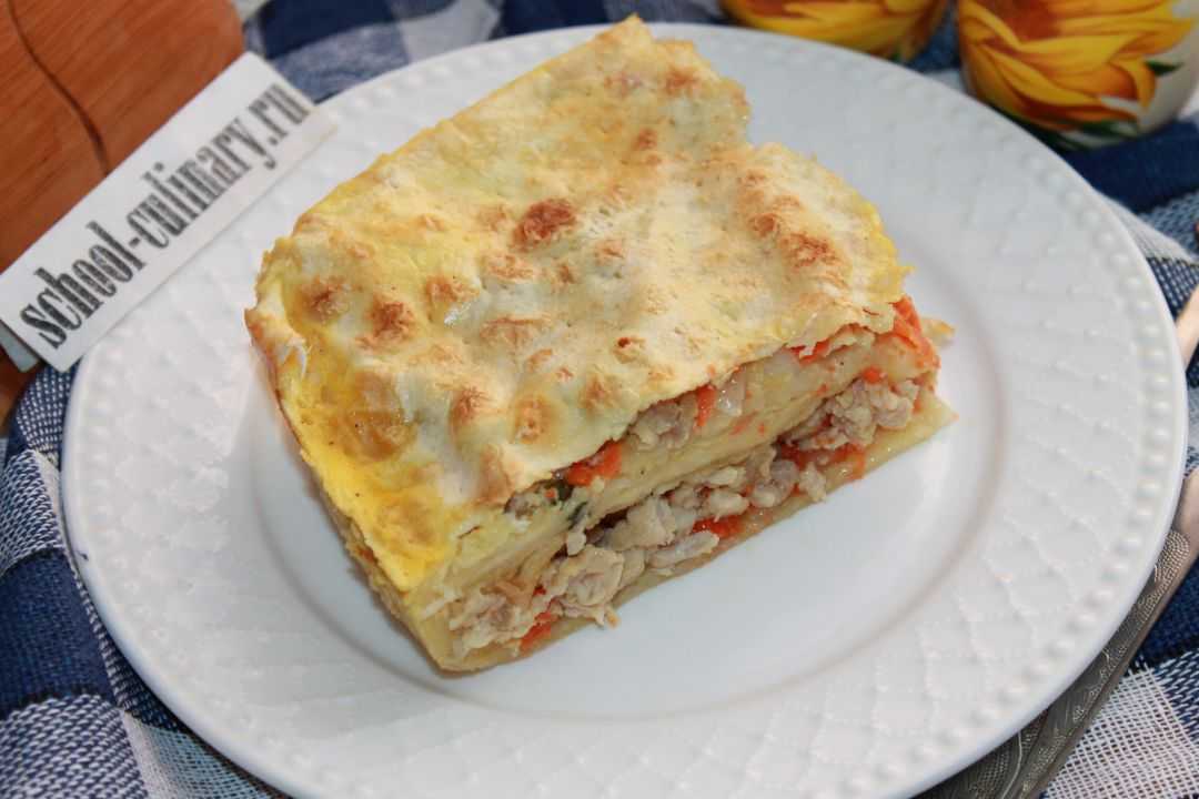 Лазанья с курицей и грибами - пошаговый рецепт с фото