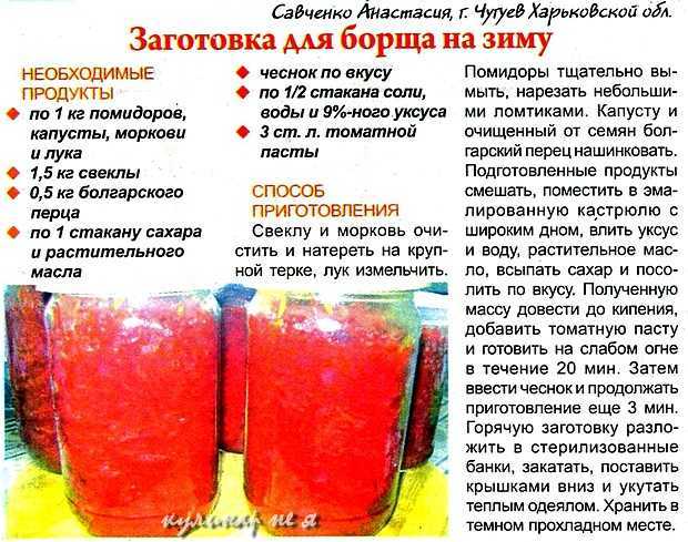Холодный борщ со свеклой: 5 классических пошаговых рецепта
