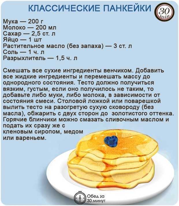 Панкейки на миндальном молоке  рецепт с пошаговыми фото