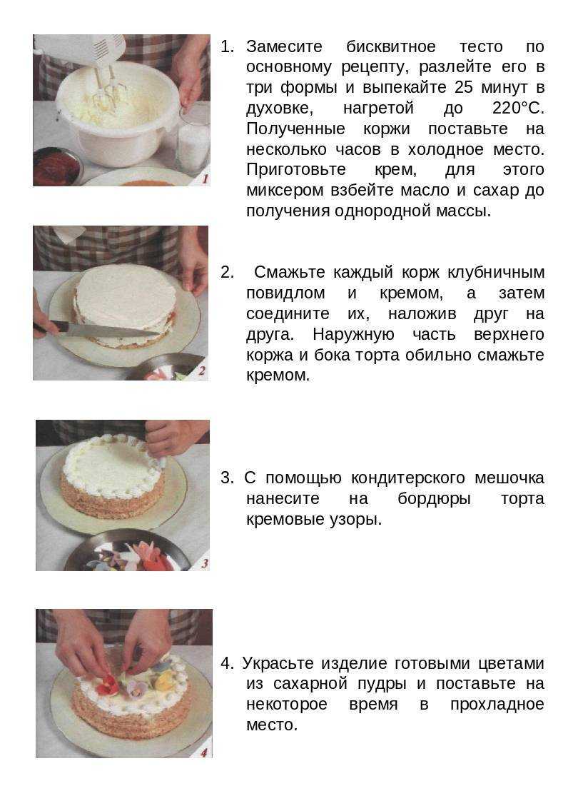 10 вкуснейших бисквитов на все случаи жизни – homebaked