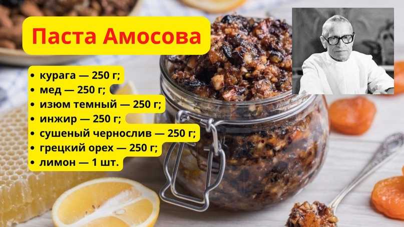 Витаминная паста амосова
