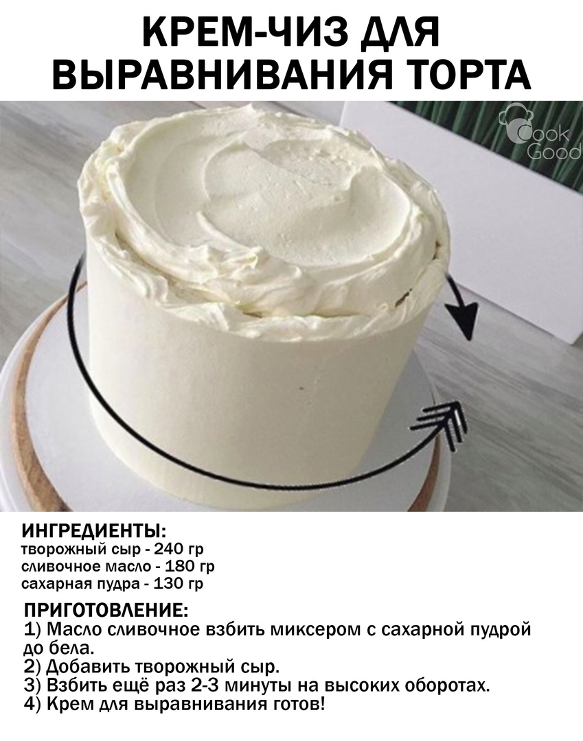 Крем чиз рецепт для торта: на масле, на сливках, для выравнивания и для капкейков - сладкие хроники