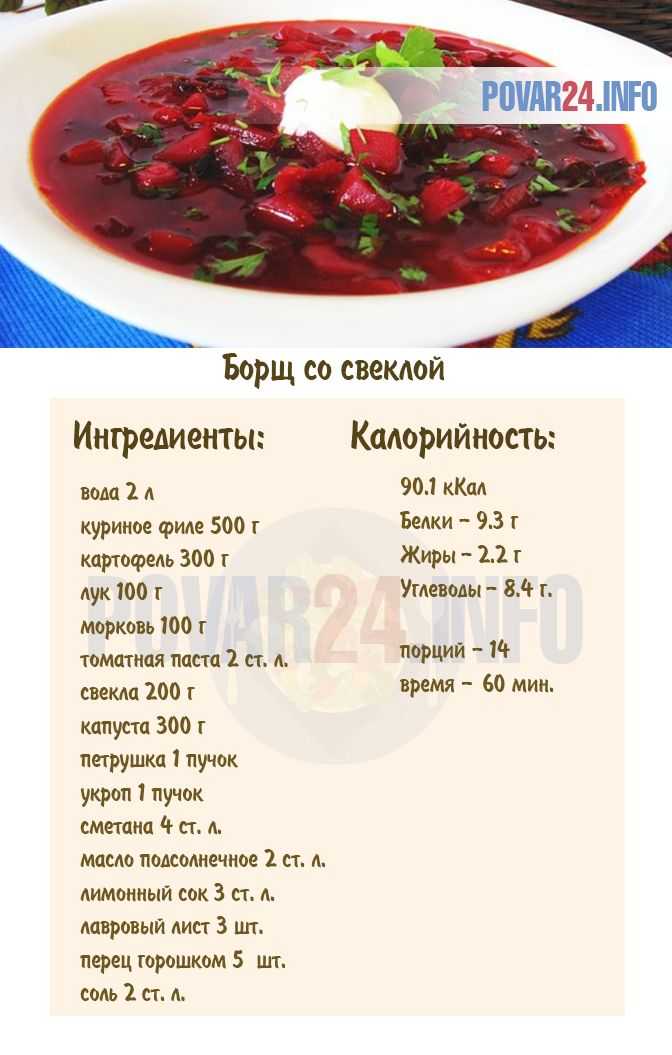 Борщ с курицей - 15 вкусных, простых и сытных рецептов