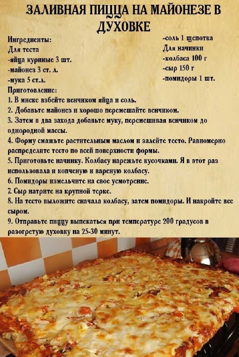 Жидкое тесто на кефире для пиццы без дрожжей (сама пицца)