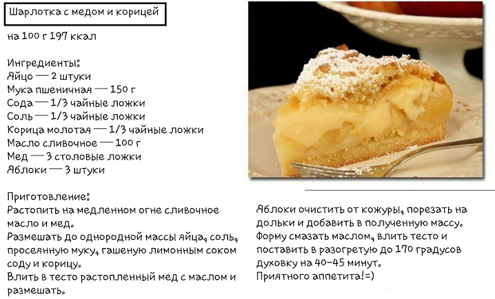Шарлотка на кефире с разрыхлителем  рецепт с пошаговыми фото