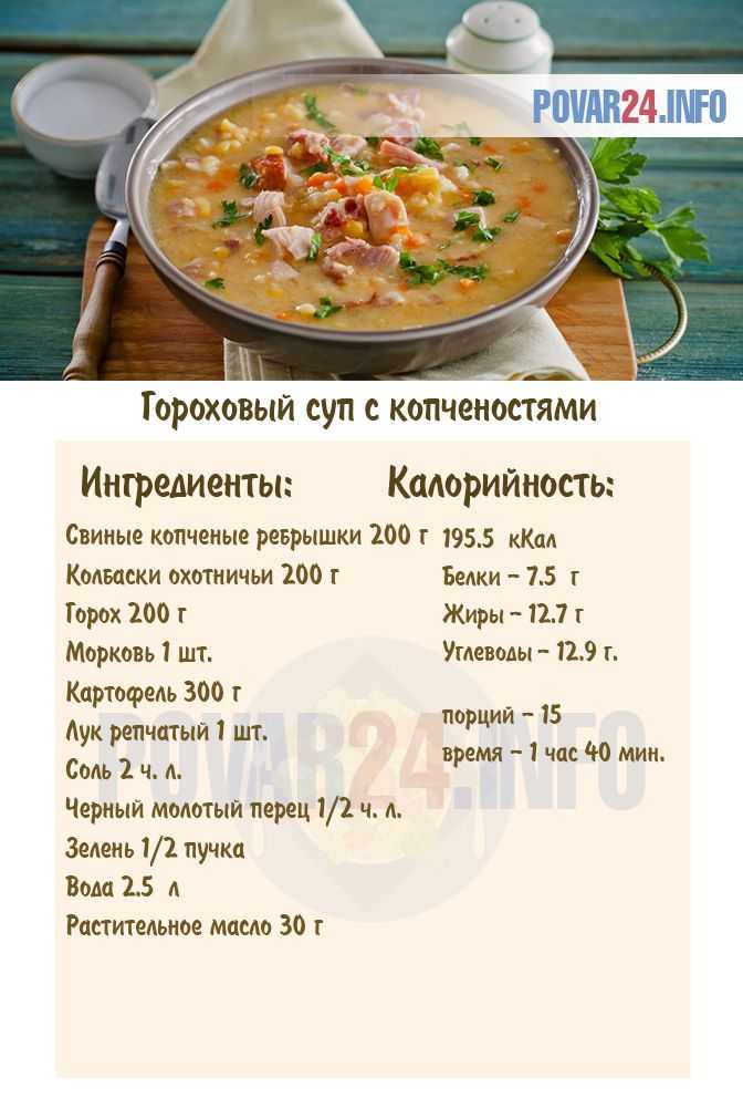 Рецепт вкусного супа на свином бульоне