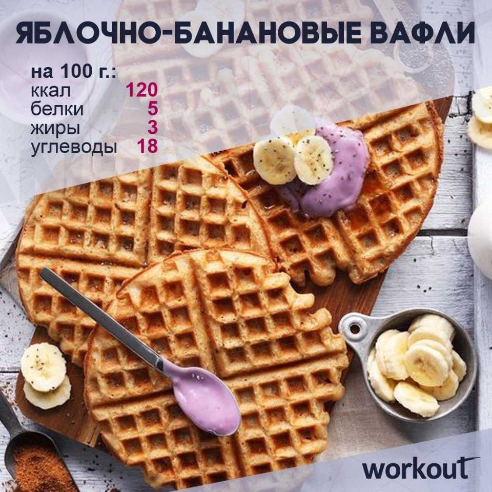 Пп вафли - 12 рецептов