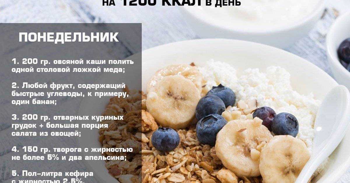 Пп рецепты выпечка на кефире. сладкая выпечка на кефире: топ - 8 рецептов? | современная девушка