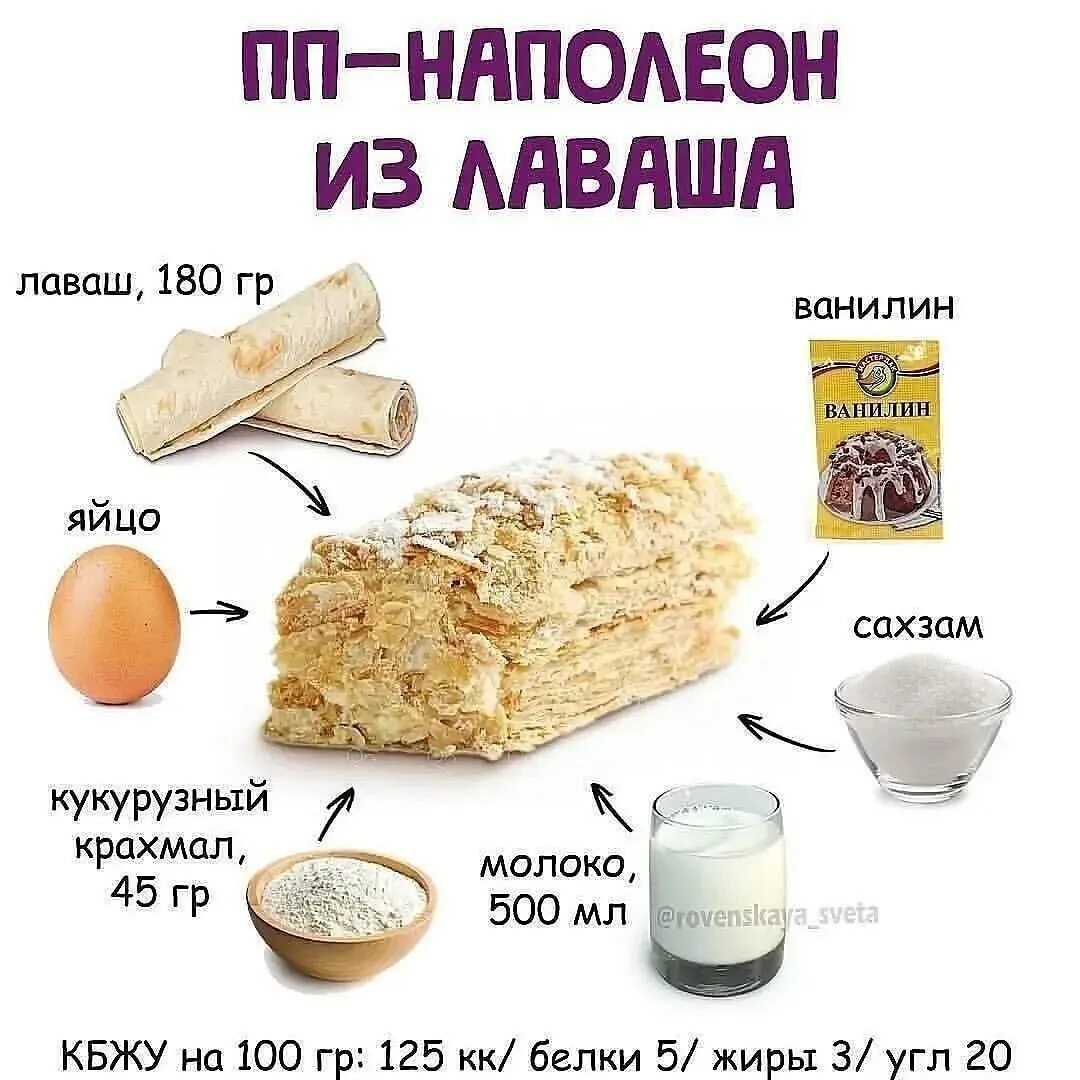 Ленивая лазанья- рецепты готовки из лаваша и макарон