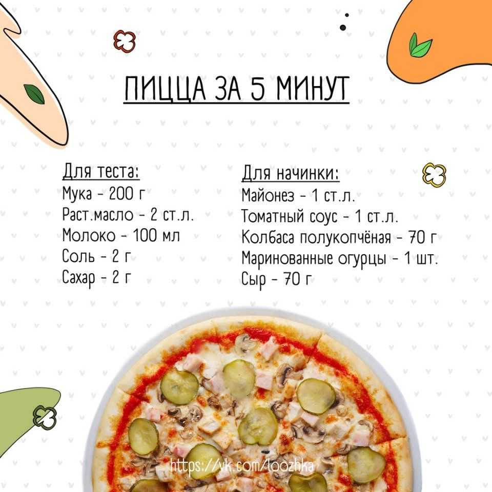 Тесто для пиццы