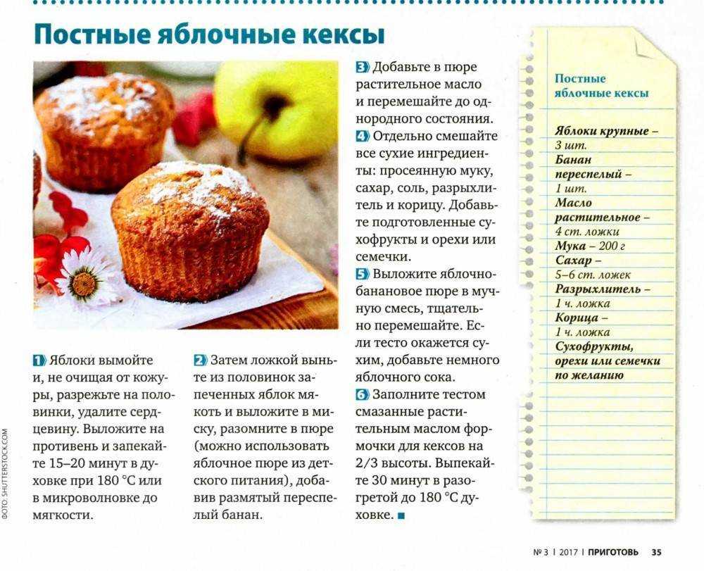 Рецепты в хлебопечке редмонд 1908 кекс
