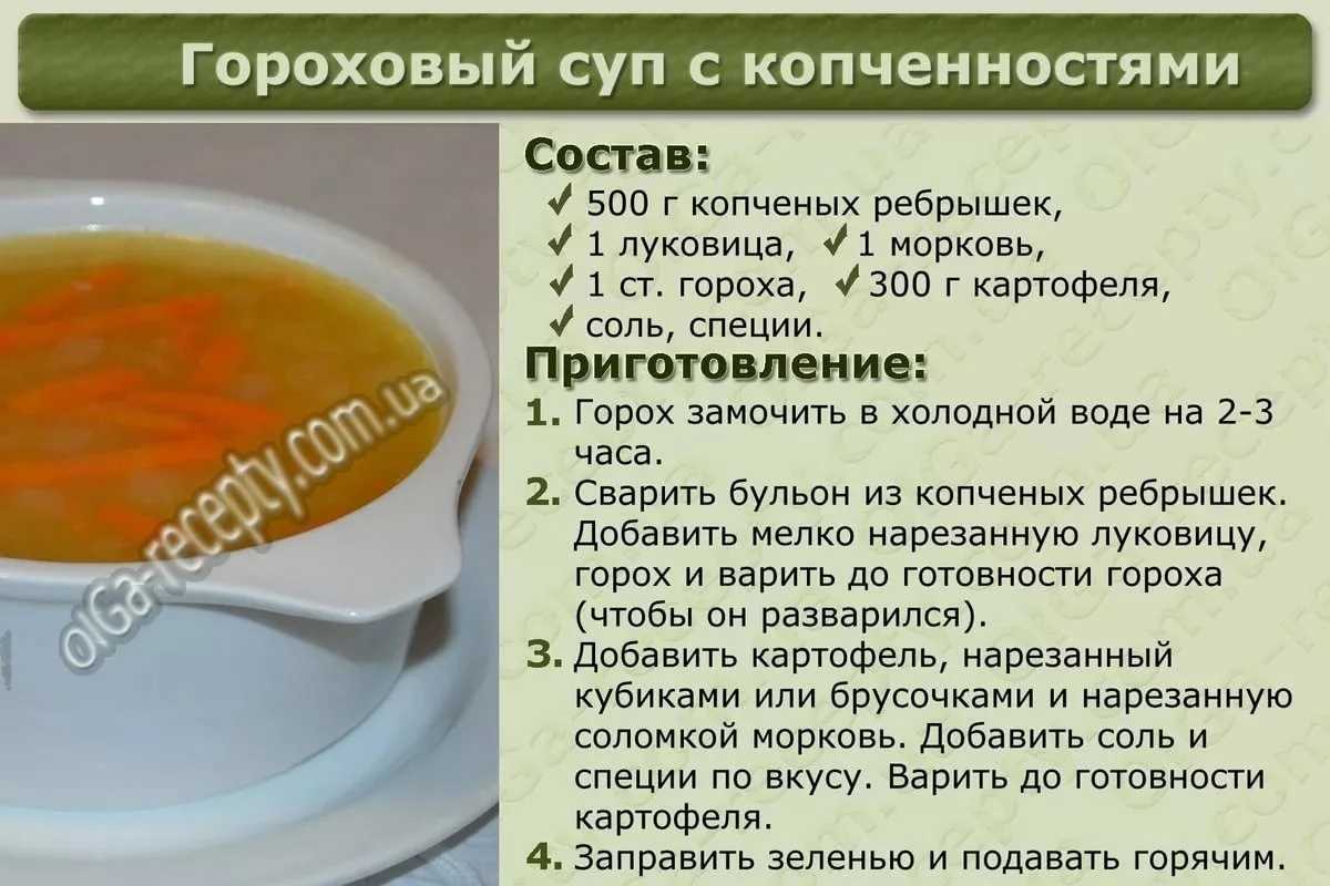 Приготовить гороховый суп банка