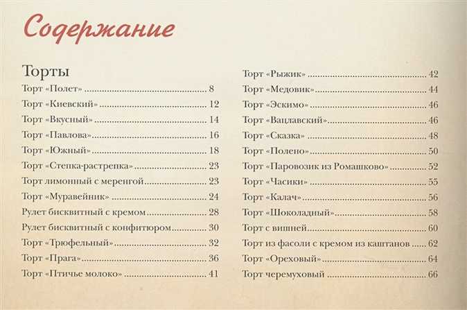 Торт «прага»: 4 классических рецепта в домашних условиях